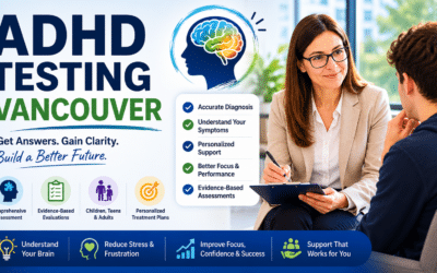 ADHD Testing Vancouver: Get Accurate Diagnosis and Personalized Support at Compass Clinic
